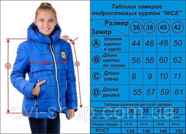 Как выбрать качественную куртку для девочки?