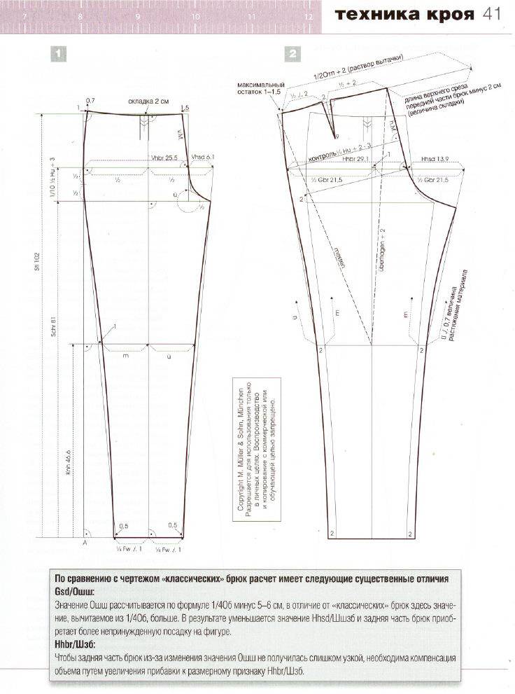 Мужские брюки классического стиля, особенности пошива (пошаговый мастер-класс)