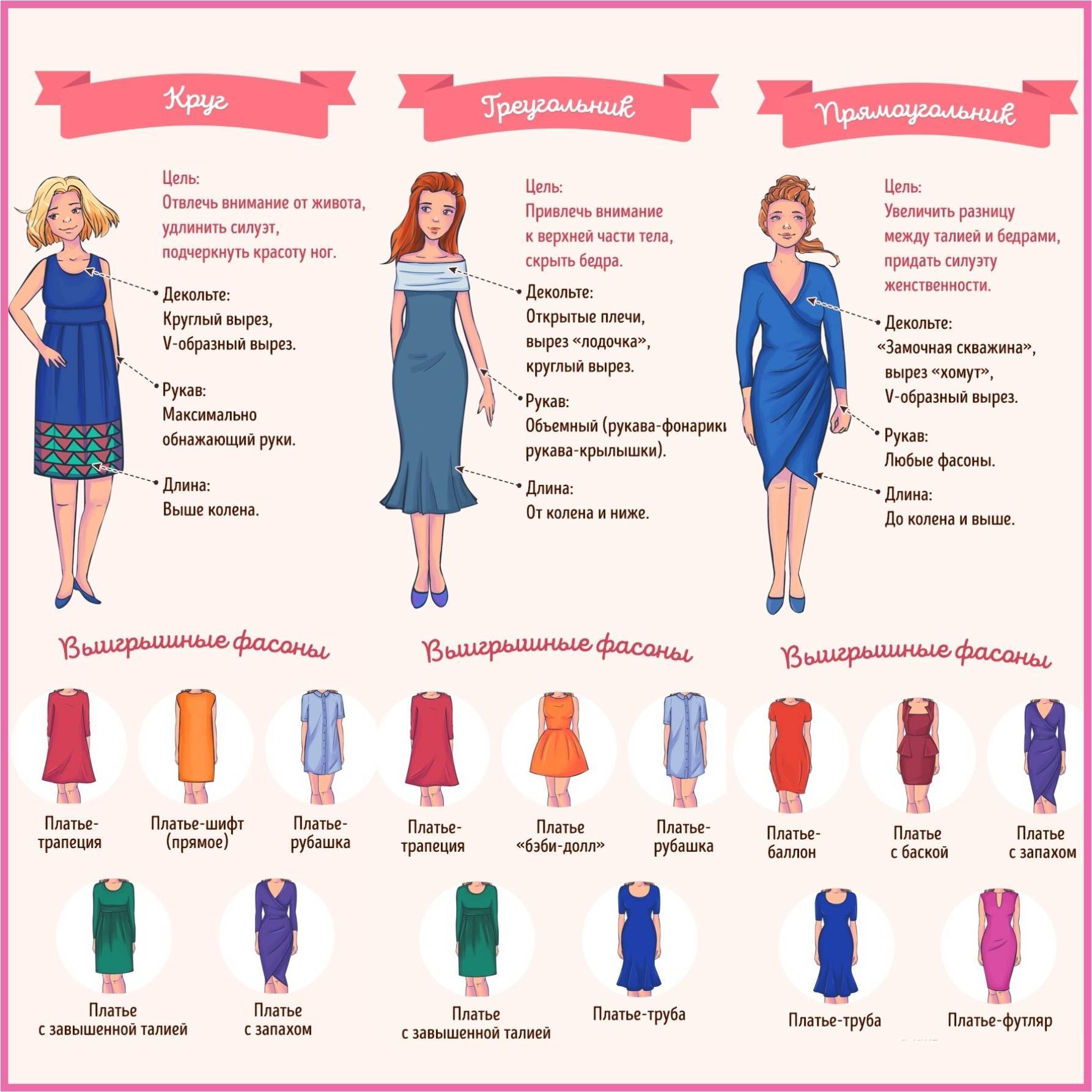 Ткани для вечерних платьев: какую выбрать, фото