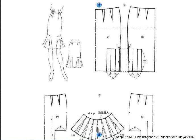 Как сшить макси-юбку: выкройки и мк