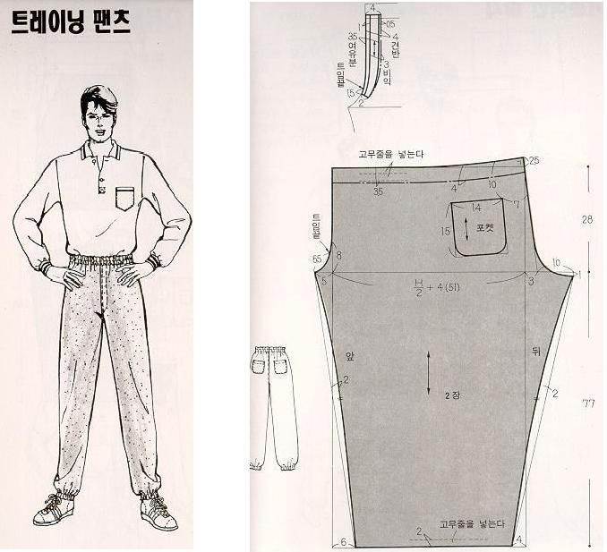 Построение выкройки мужских брюк