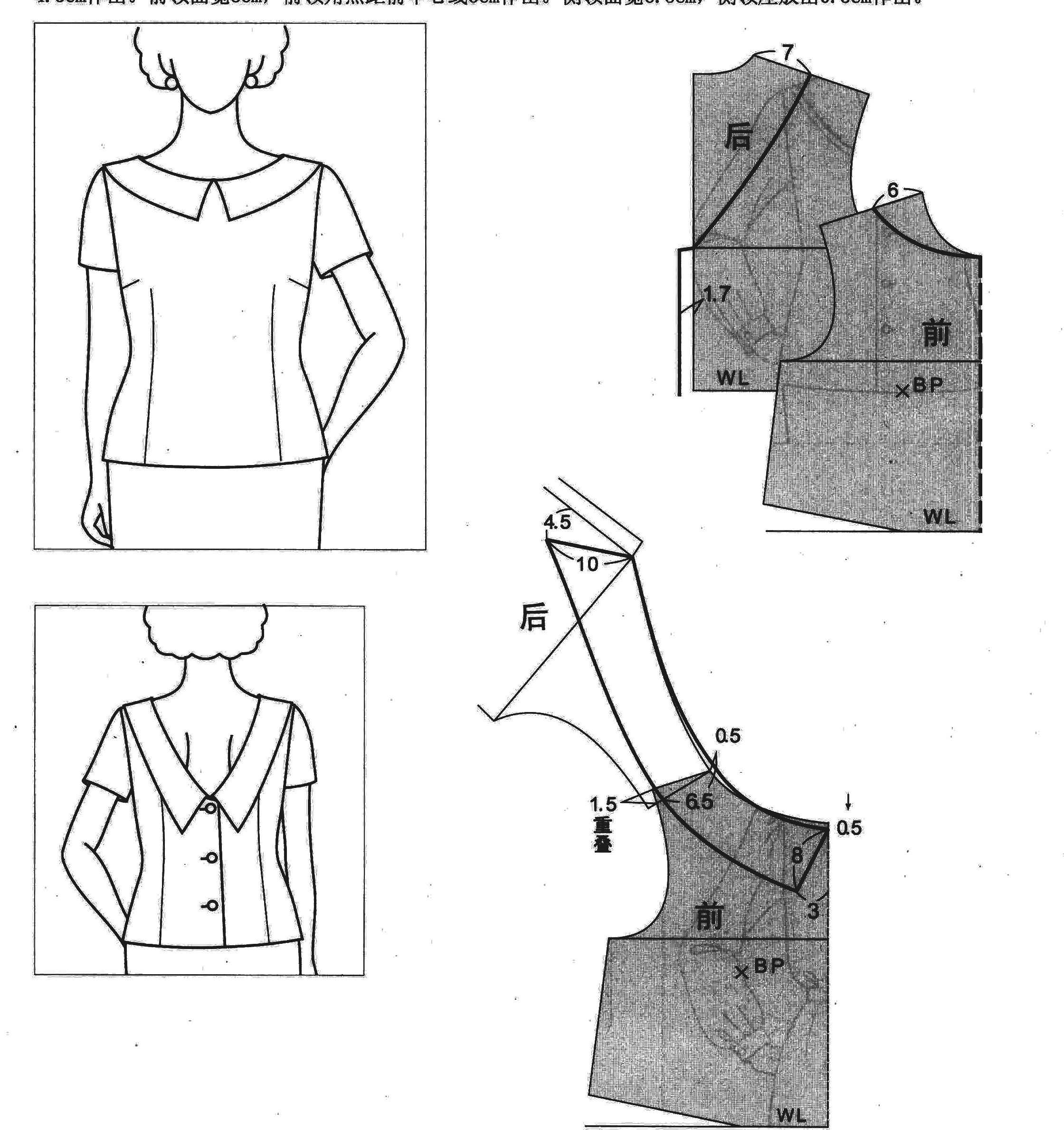 Открытые плечи: простой способ пошива самого трендового предмета гардероба этого сезона.