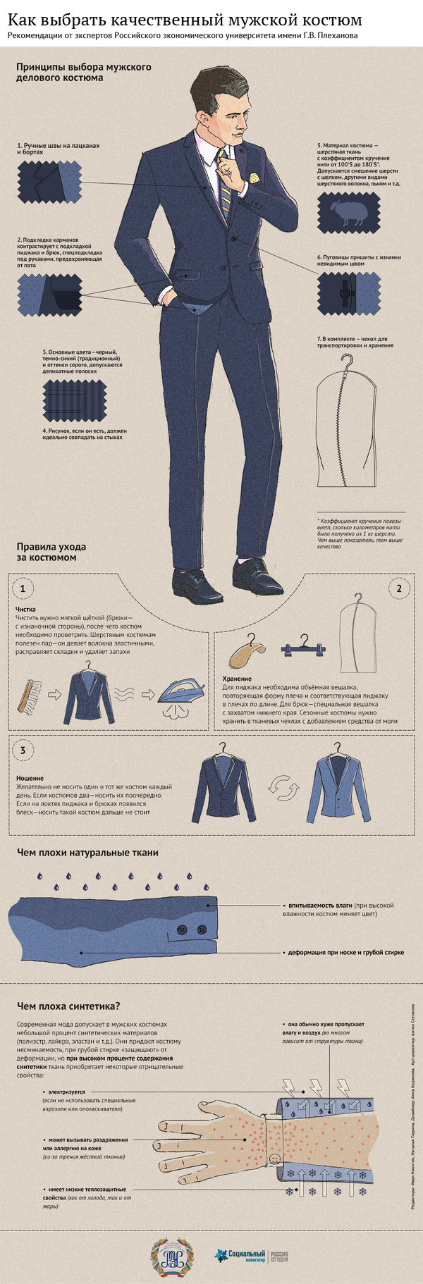 Признаки хорошего пиджака и костюма — the best guide