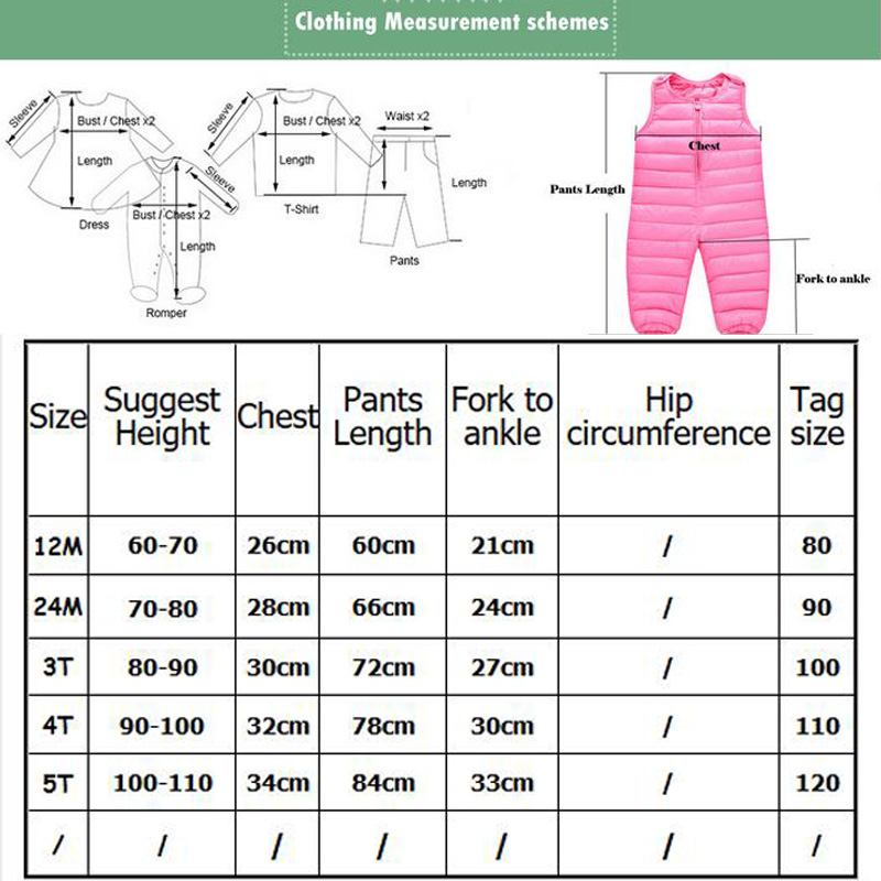 Размеры одежды для новорожденных по месяцам