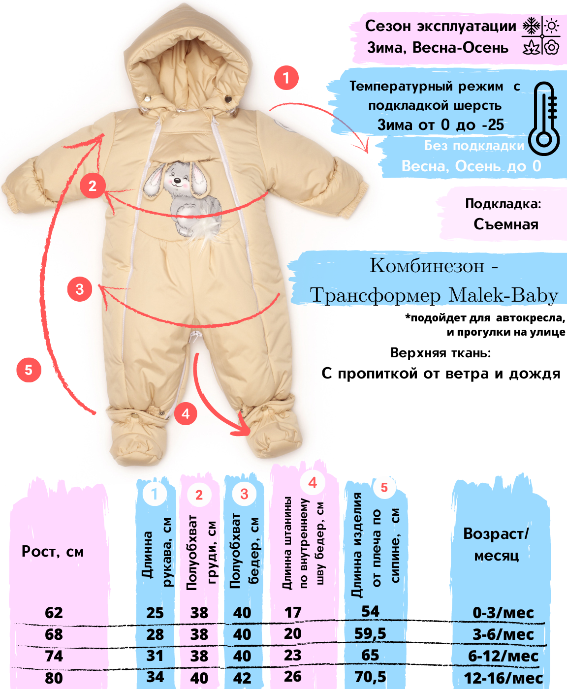 Топ-10 производителей детских зимних комбинезонов: рейтинг лучших + рекомендации, как выбрать комбинезон для ребенка