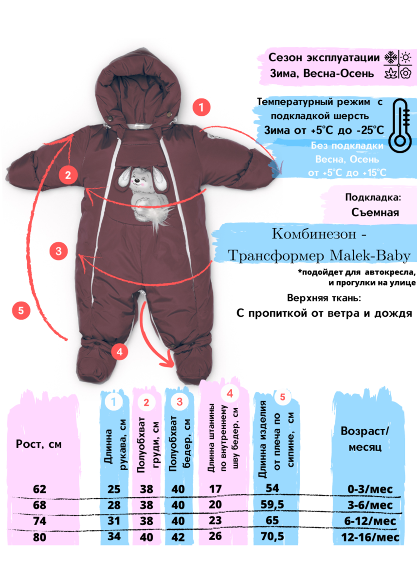 Как выбрать зимний комбинезон для ребенка 1 год размер