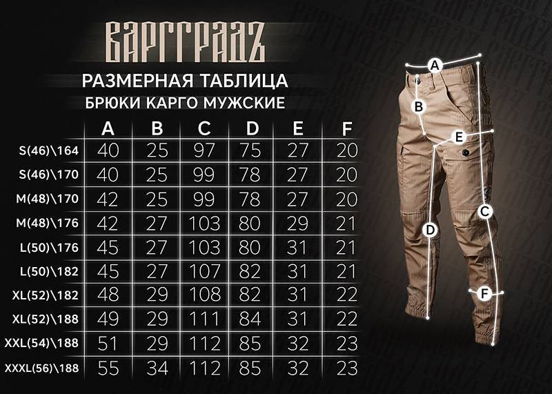 Какая должна быть длина брюк у мужчин - советы стилистов