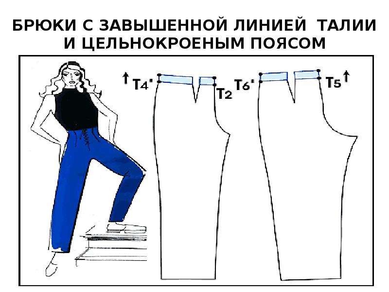 Инструкция по пошиву штанов своими силами
