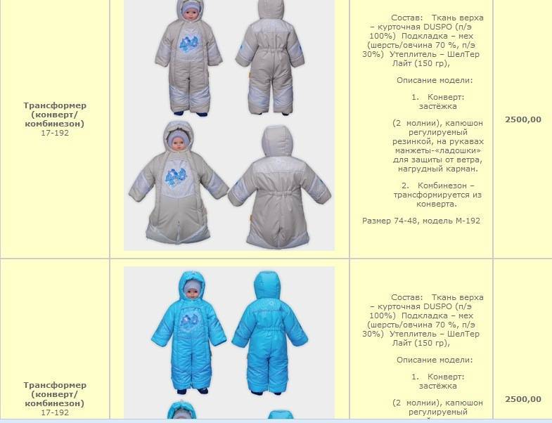 Лучшие производители детских зимних комбинезонов - какие комбинезоны теплее для детей на зиму?