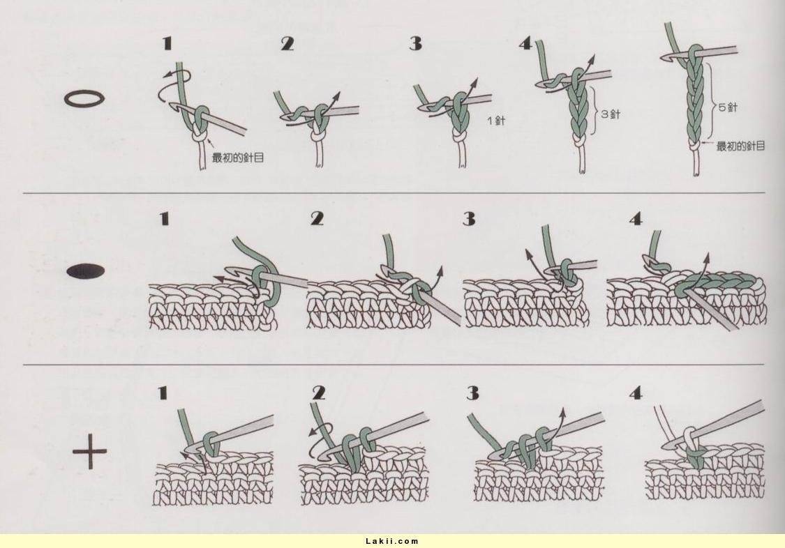 Урок амигуруми для начинающих - пошаговая инструкция амигуруми, схемы работы своими руками, советы мастеров + 120 фото готовых игрушек
