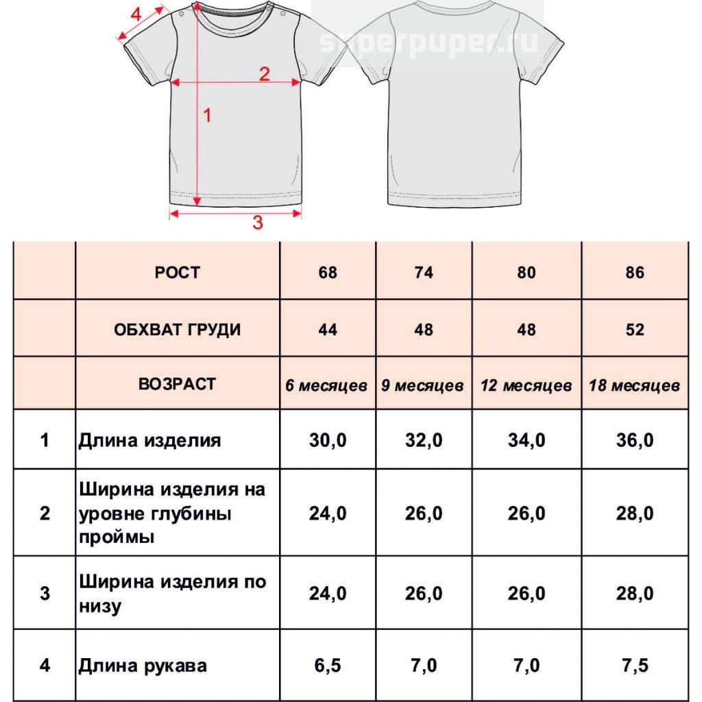 Размеры детских футболок и маек — калькулятор подбора, таблицы