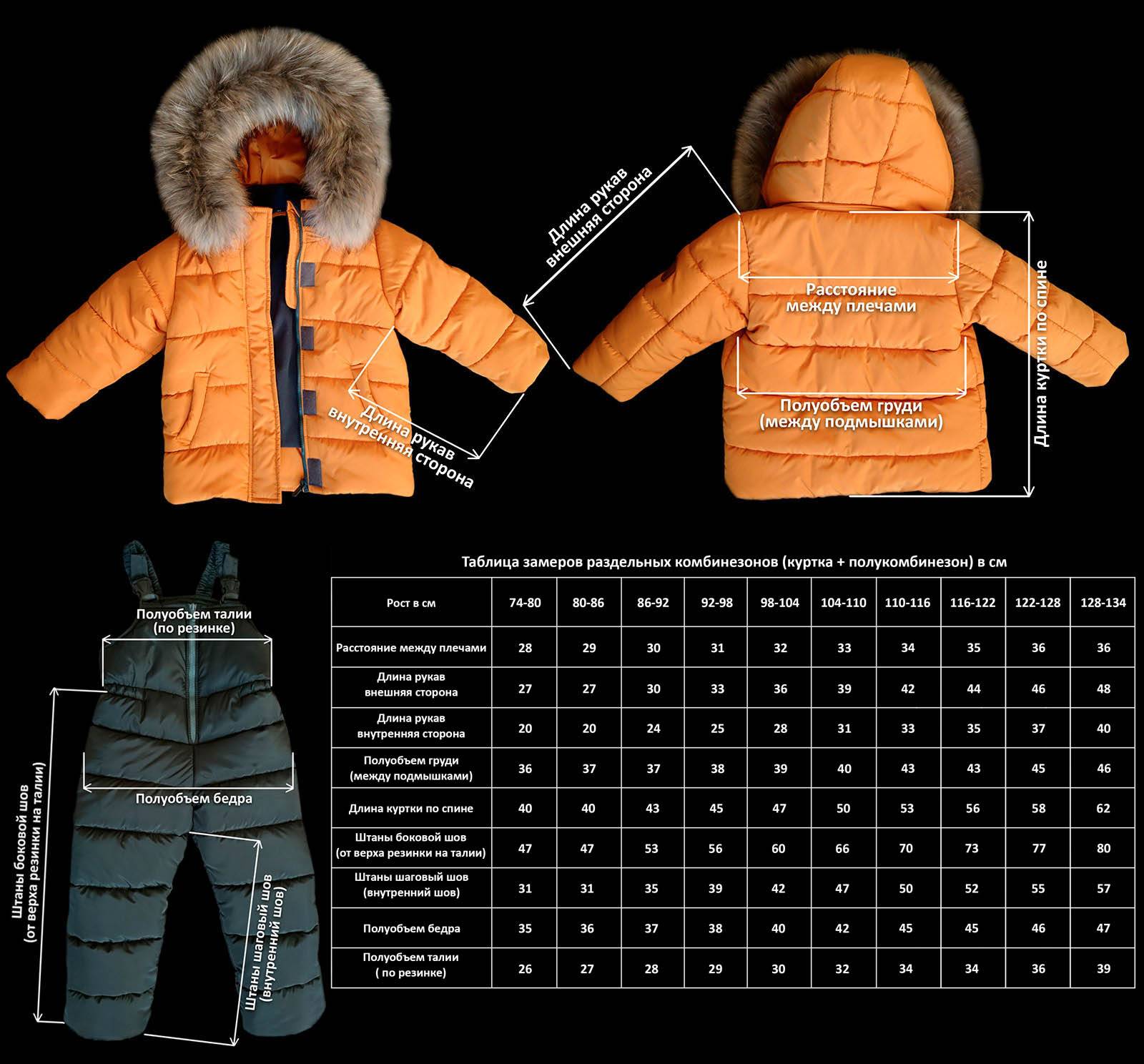 Как правильно выбрать зимнюю куртку ребенку