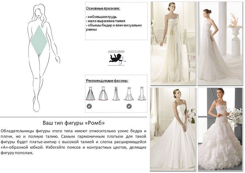 ? свадебное платье 48-50 размера ❤️ как подобрать платье для пышных дам