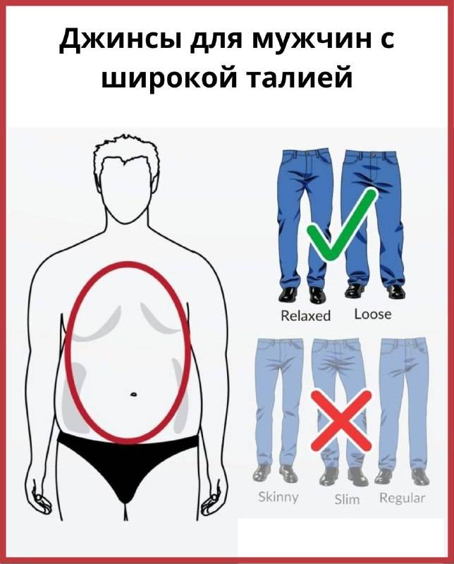 Как подобрать одежду мужчине