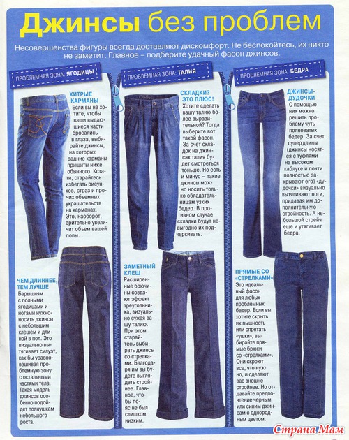 ᐉ правильная длина джинсов для женщин. длинна джинсов и обувь. размеры мужских джинсов - mariya-mironova.ru