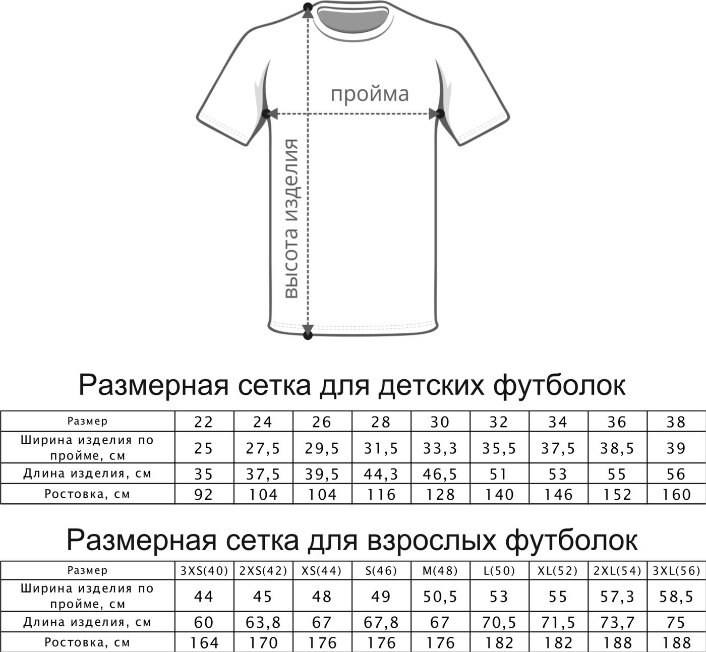 Размеры футболок поло – международные, российские стандарты. как правильно определить размеры рубашек поло