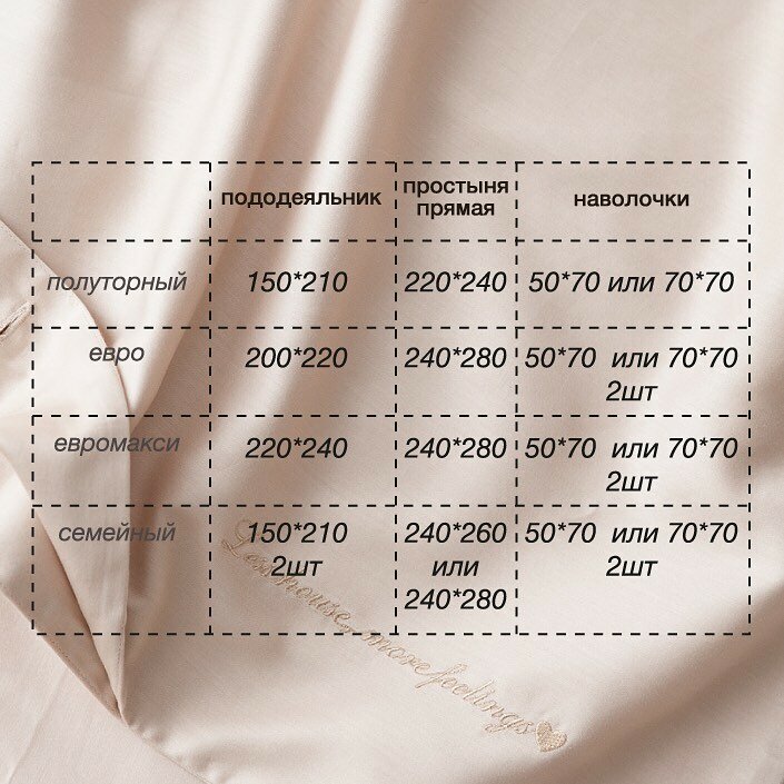 Как выбрать качественное одеяло лучшие производители на 2023 год