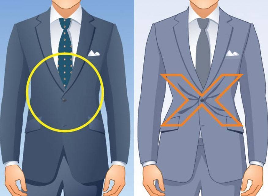 Длина пиджака мужского костюма: требования к длине, способы проверки подходящей длины