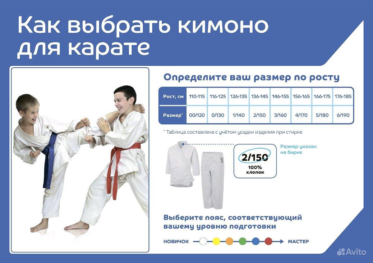 Как выбрать кимоно (дзюдоги) для дзюдо: размер, цвет, материал, производители | wikifight.ru