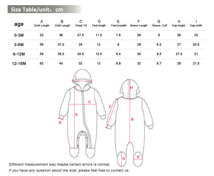 Размеры одежды для новорождённых: как определить, таблица по месяцам