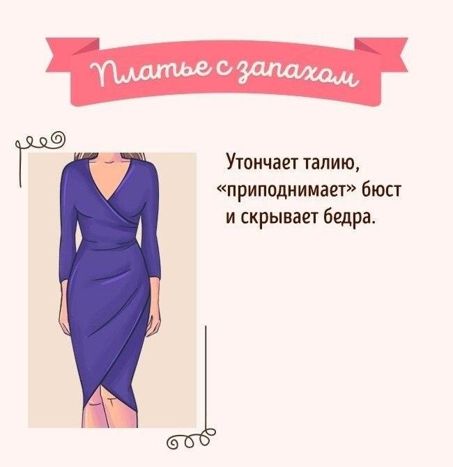 Тип фигуры у женщин: как определить и правильно подобрать одежду