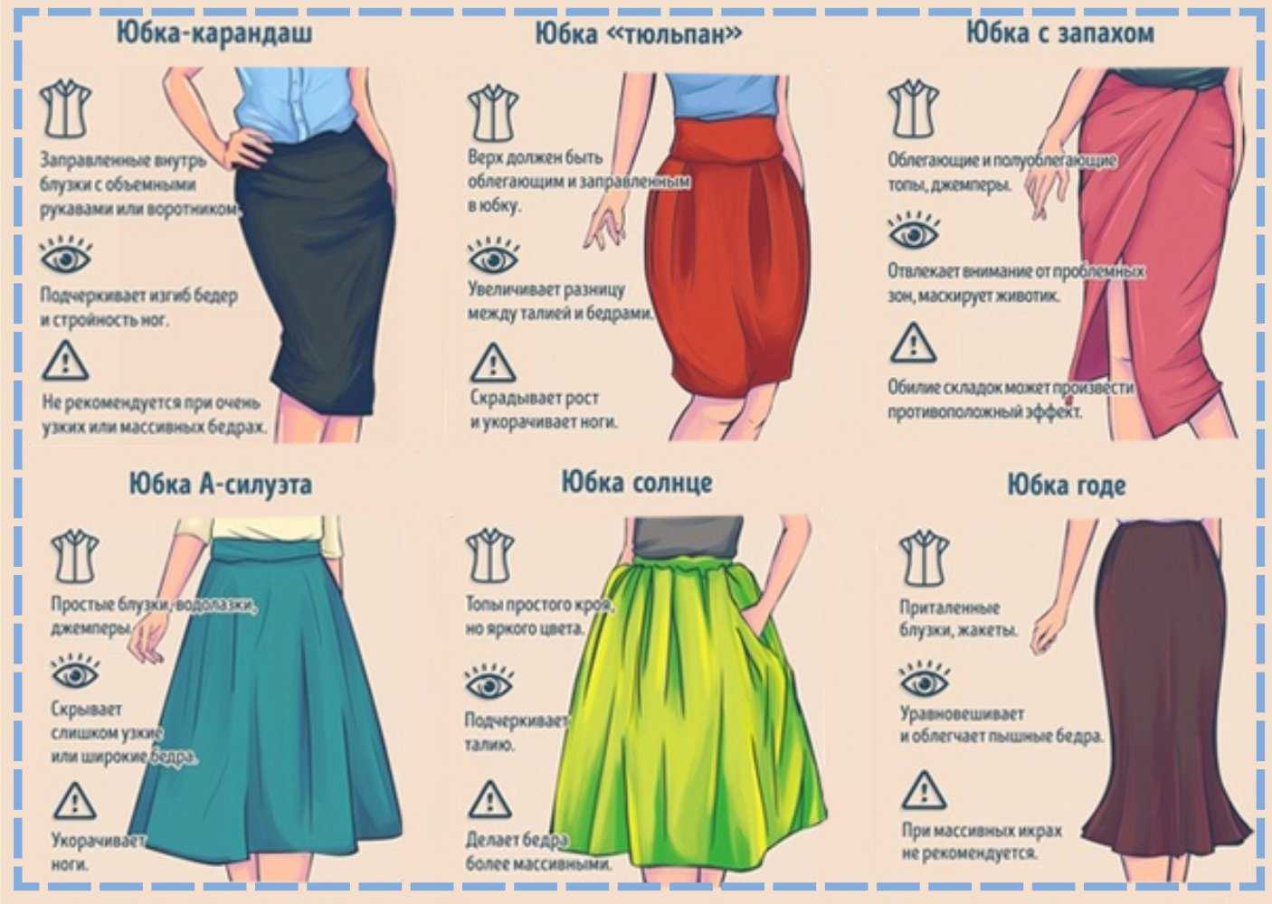 Как выбрать правильную длину юбки