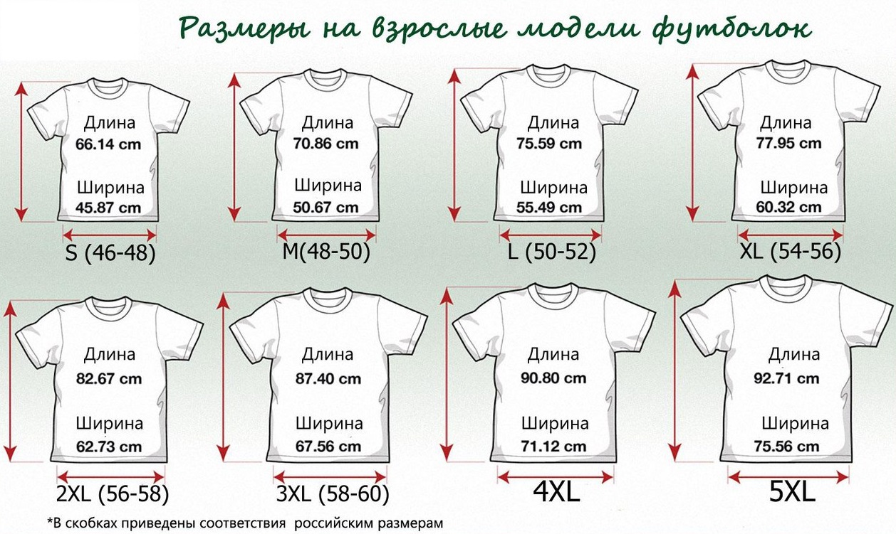 Как выбрать по размеру футболку на алиэкспресс