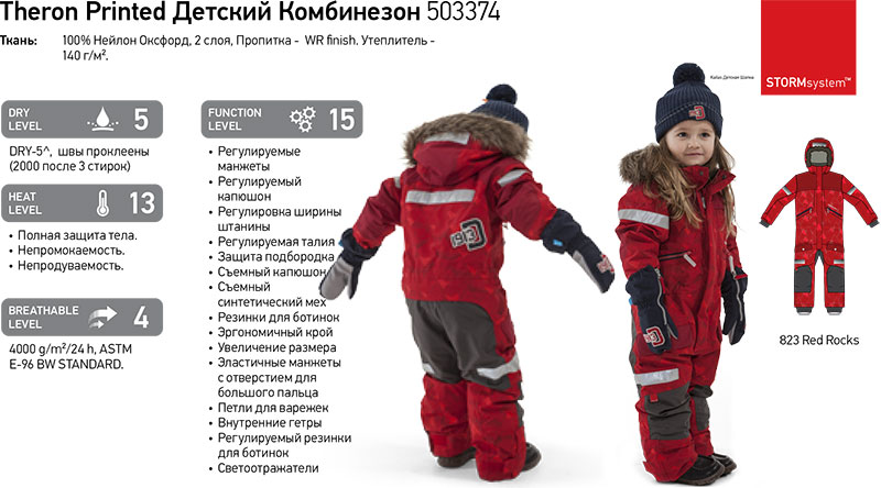 7 лучших брендов детских зимних комбинезонов в 2022 году - mums.ru
