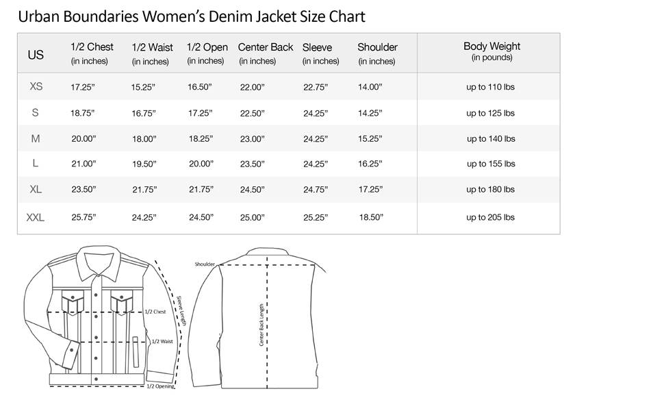 Джинсовая куртка: с чем носить, как выбрать