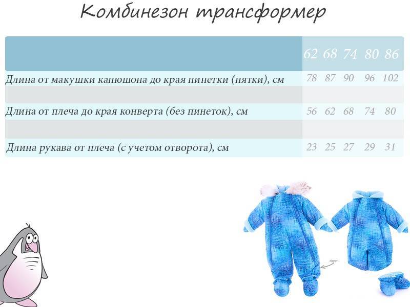 Выбираем зимний комбинезон для новорожденного ребенка — моироды.ру