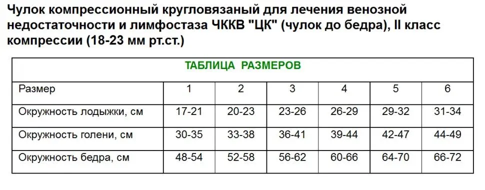 Размер компрессионных чулков, как выбрать, таблица | newsvo.ru