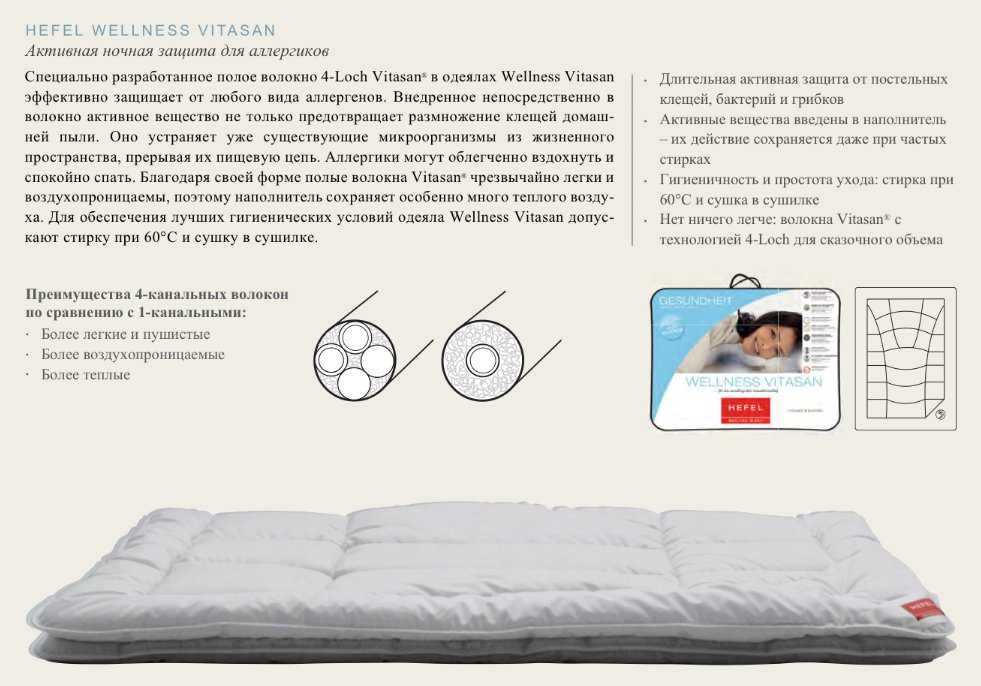 Советы и рекомендации по выбору хорошего одеяла для сна