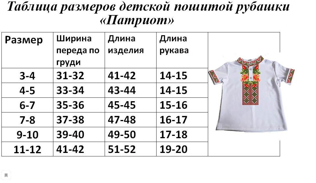 Таблицы размеров детских рубашек | размеры рубашек для мальчиков в таблицах