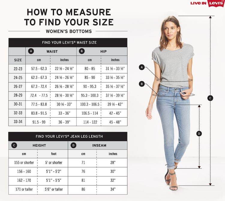 Как определить размер джинсов у мужских и женских моделей