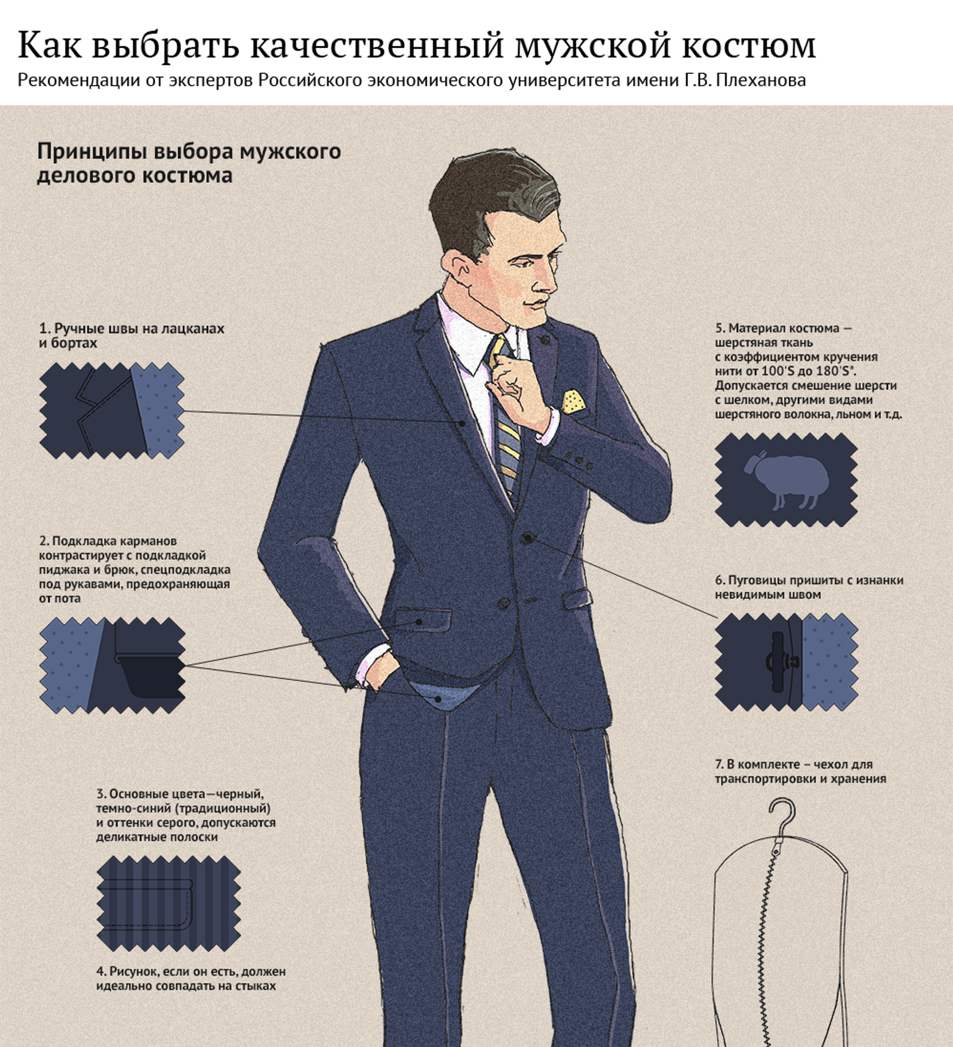Poshivremont-odezhdy.ru.   мужские брюки: виды, названия, технология пошива