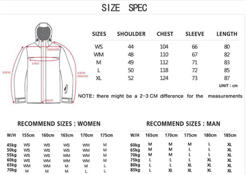 Как выбрать размер куртки м 65