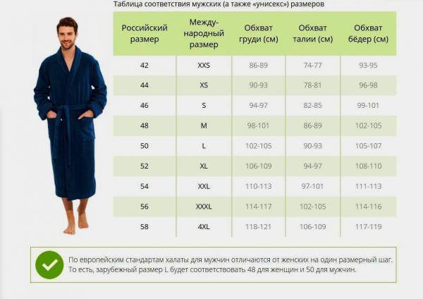 Мужской шелковый халат - как выбрать велюровый банный для мужчин, махровый