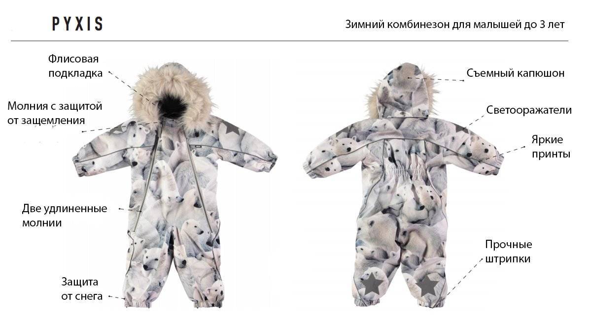 Детская зимняя одежда: выбираем утеплитель