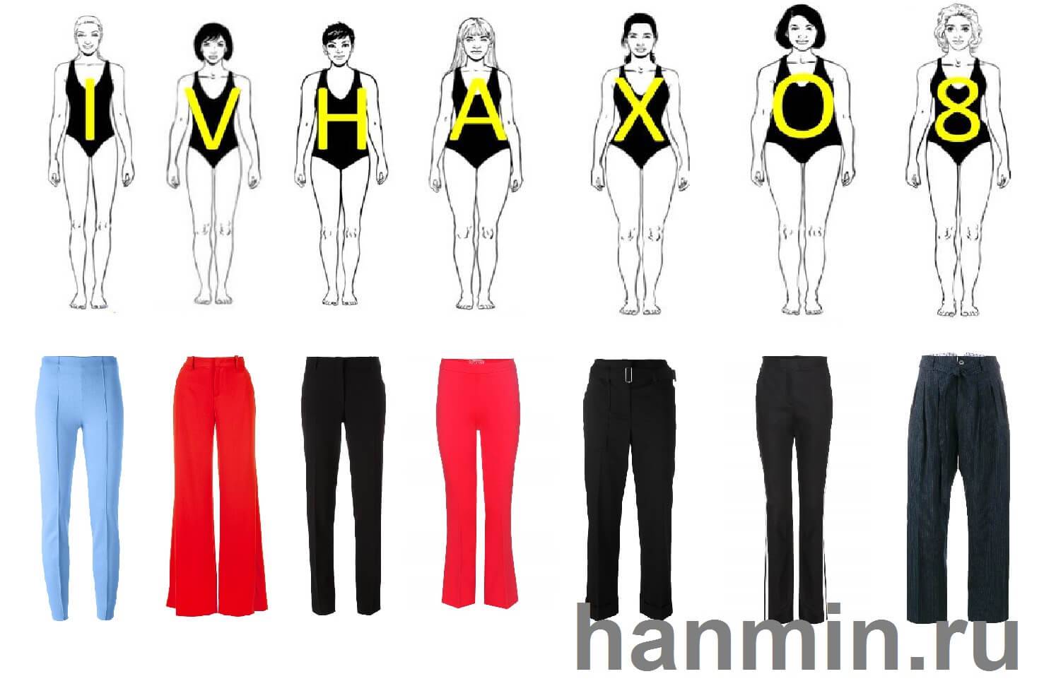 Классические женские брюки: как выбрать и с чем носить | glamiss