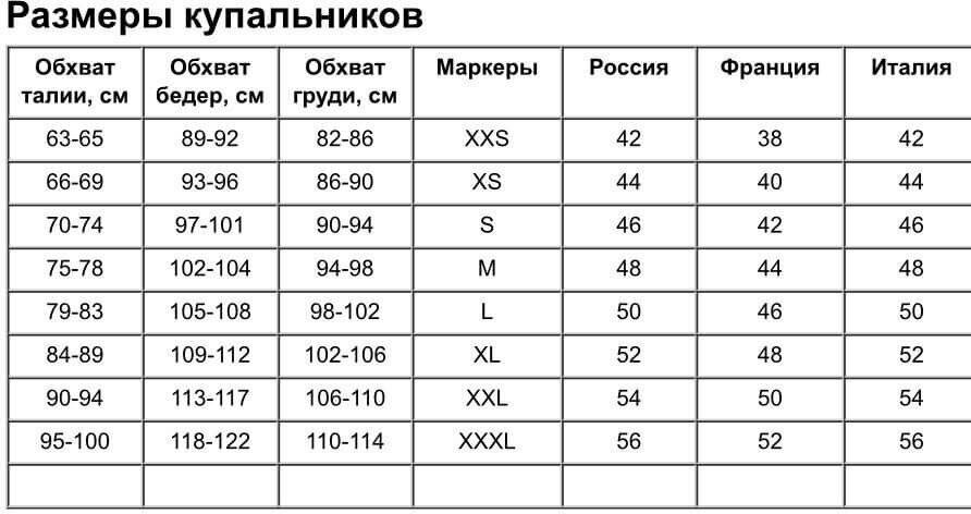 Размеры купальников: таблица размеров женских купальников, как определить какой размер женского купальника по таблице