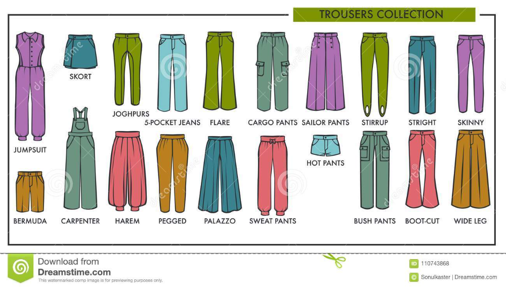 Виды брюк, модные женские и мужские фасоны, особенности вещей унисекс