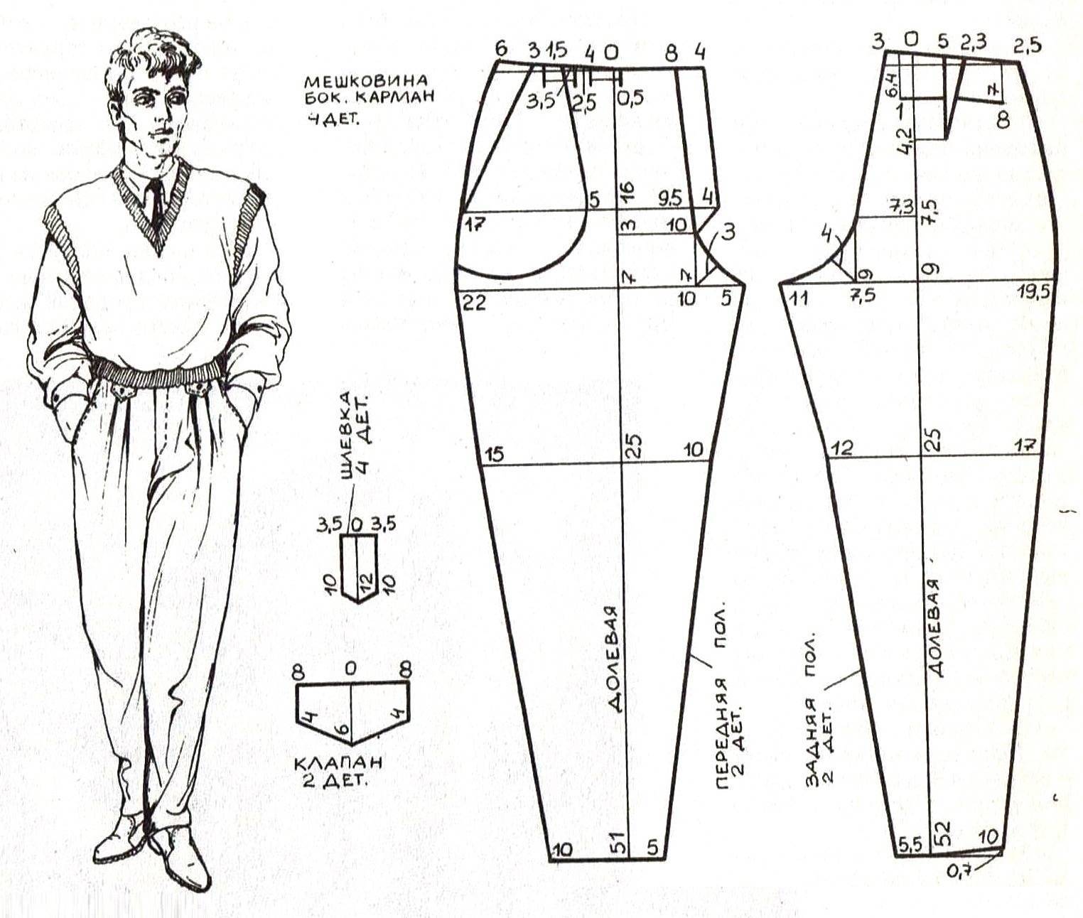 Классические мужские брюки. инструкция по печати выкроек и последовательность пошива