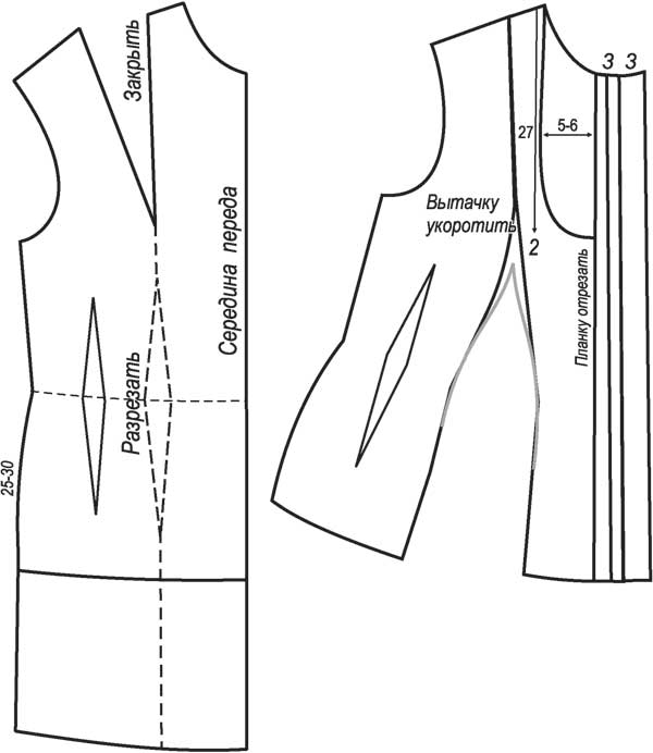 Новая выкройка блузки: фонарики и защипы на горловине