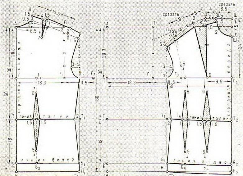 Выкройка основа женской блузки на 42, 44, 46, 48, 50, 52, 54, 56 размеры