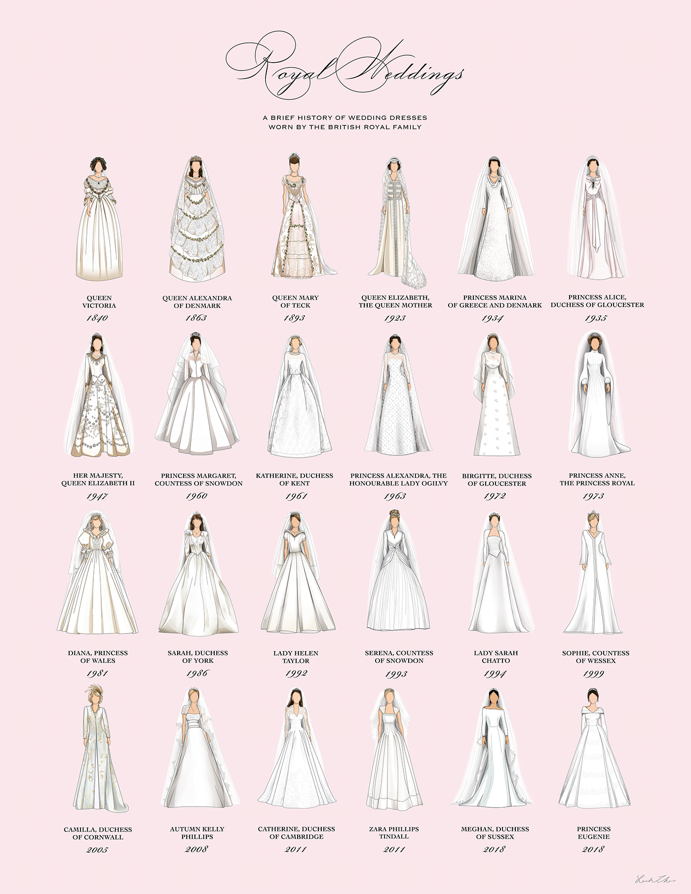 (100%) свадебные платья 2022 2023: 105 фото модные тенденции