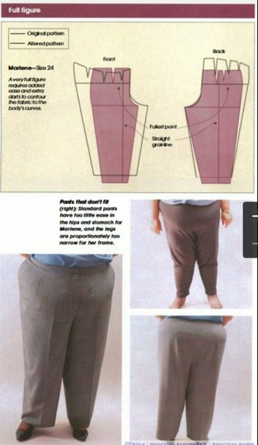 Выкройка брюк для мужчин с выступающим животом