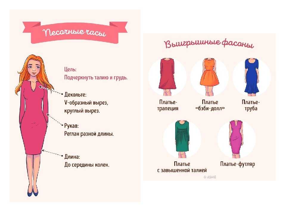 Как подобрать одежду по фигуре | вся жизнь ради мечты и любви - aldl.ru