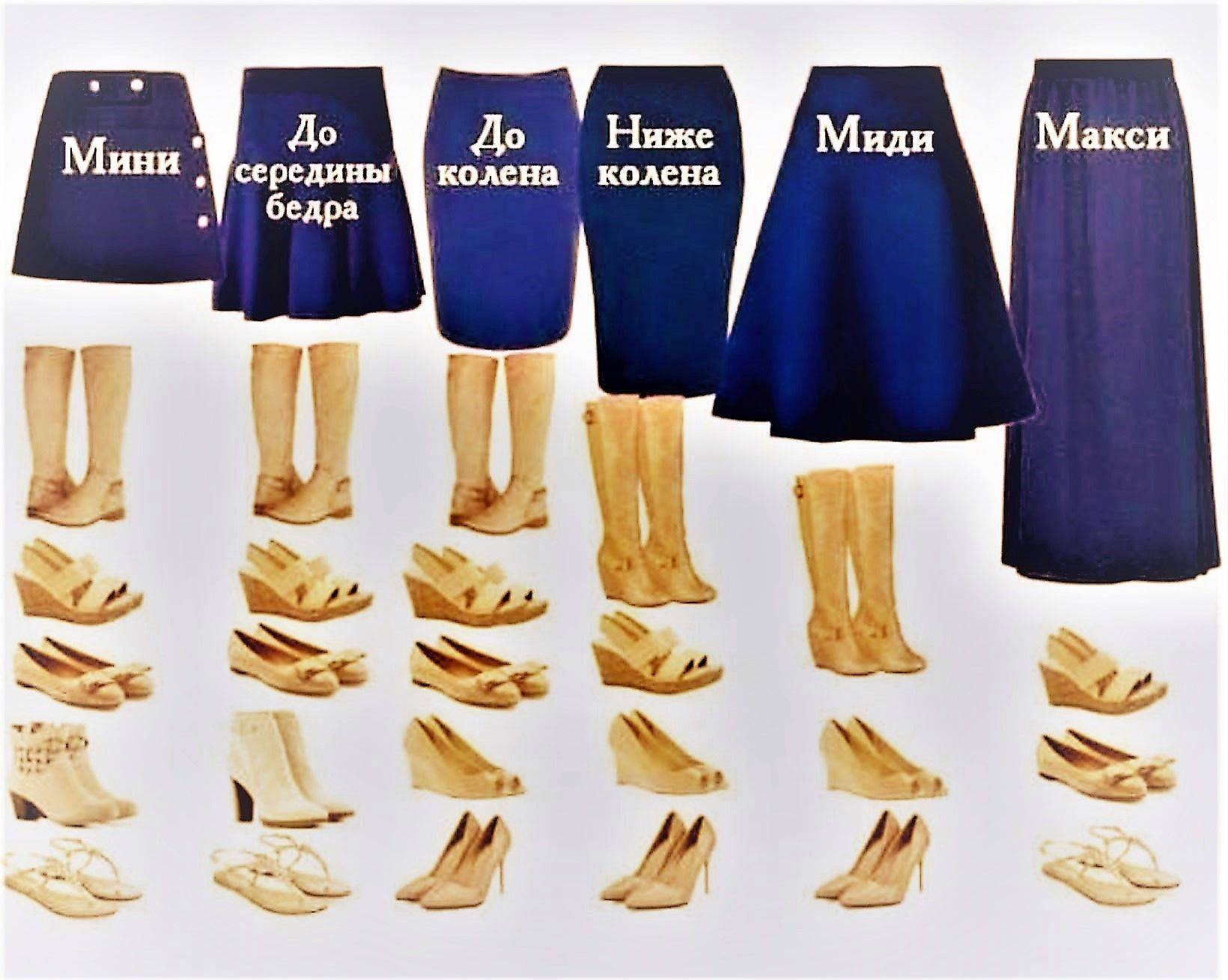 Как носить юбки длиной до колена: 11 шагов