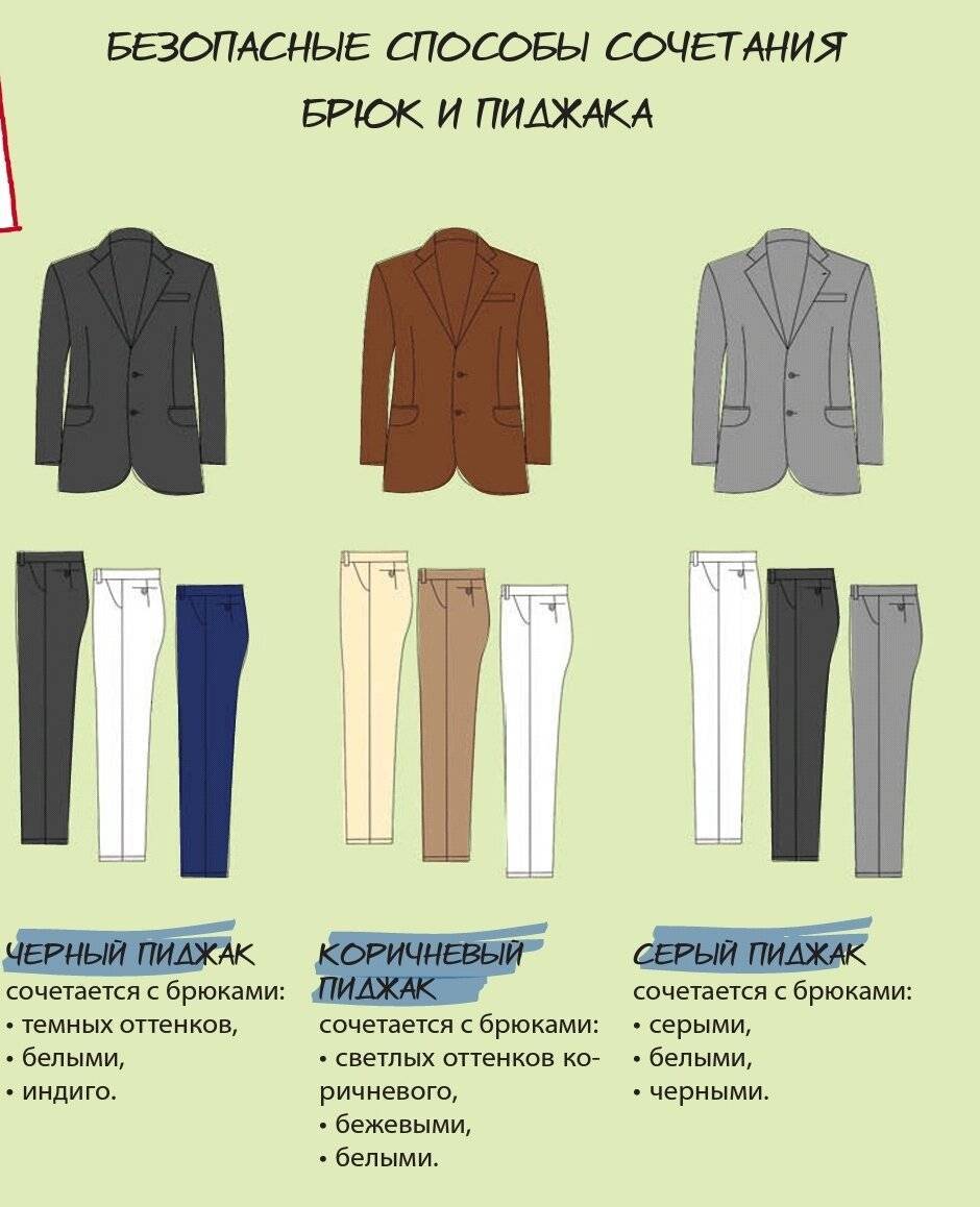 Какие брюки выбрать мужчинам на лето