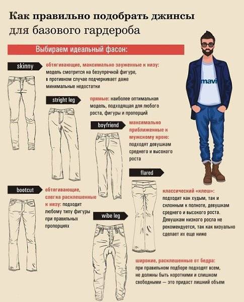 Как правильно выбрать джинсы | слияние стилей